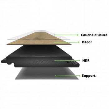 sol stratifié effet parquet  - ép 8mm - Submarine slate - boite de  11 lames soit 2,28 m2 - H2O FLOOR 1528