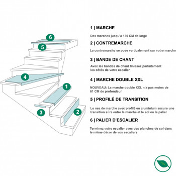 Profilé de transition rénovation d'escalier stratifié florida- Chêne clair - 1300 x 56 x 12 mm