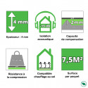 Dalle sous couche parquet fibre de bois ép 4 mm pqt de 7,52 m².